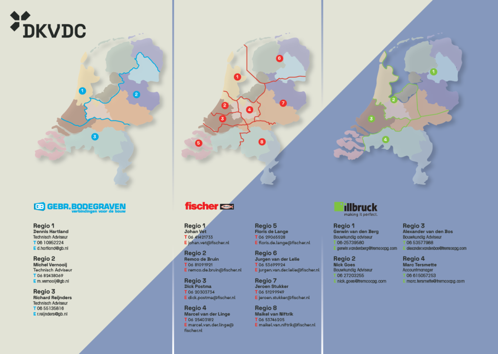 Afbeelding voor De Kracht Van De Combinatie